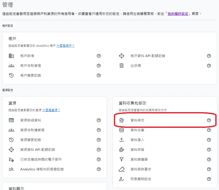 google, analyits, 分析流量, 網站流量
